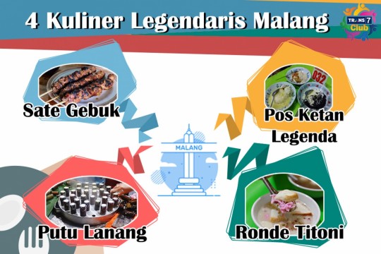 4 Kuliner Legendaris Malang!