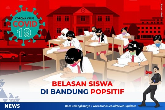 Belasan Siswa Di Bandung Positif