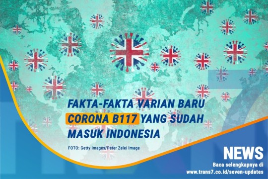 Fakta-Fakta Varian Baru Corona B117 Yang Sudah Masuk Indonesia