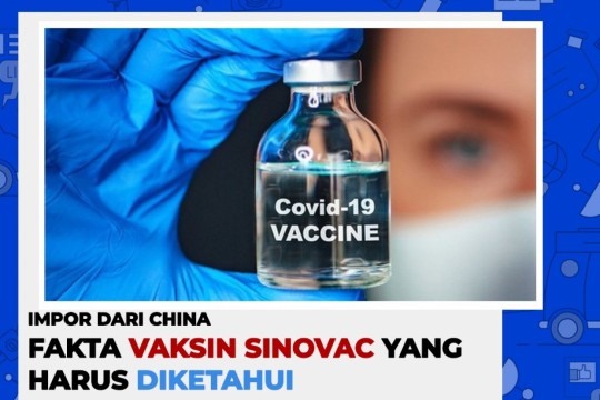 Fakta Vaksin Sinovac Yang Sedang Uji Klinis Tahap III Di Bandung