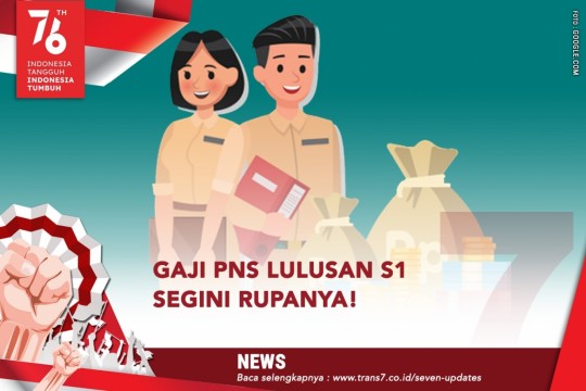 Gaji PNS Lulusan S1 Segini Rupanya!