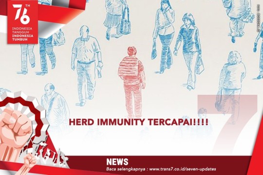 Herd Immunity Tercapai!!!!