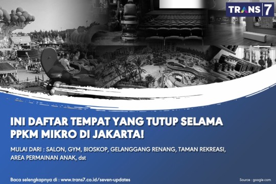 Ini Daftar Tempat Yang Tutup Selama PPKM Mikro Di Jakarta