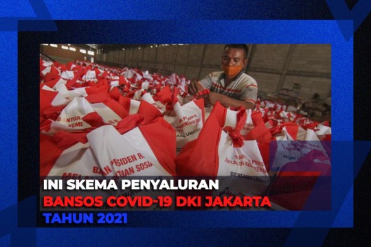 Ini Skema Penyaluran Bansos Covid-19 DKI Jakarta Tahun 2021