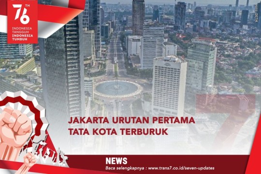 Jakarta Urutan Pertama Tata Kota Terburuk