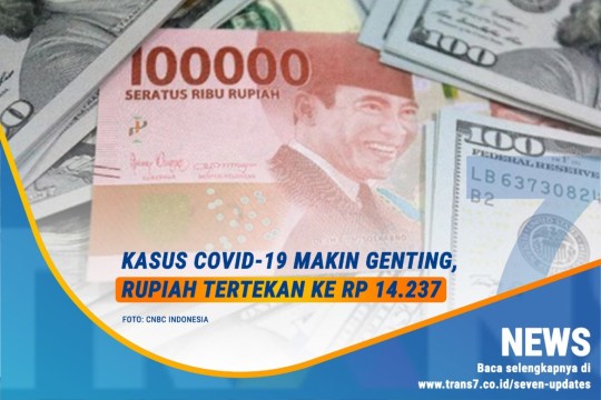 Kasus Covid-19 Makin Genting, Rupiah Tertekan Ke Rp14.237