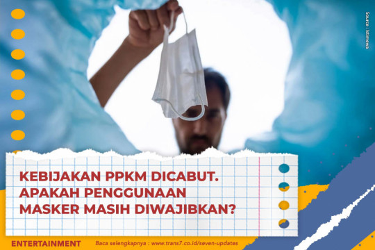 Kebijakan PPKM Dicabut. Apakah Penggunaan Masker Masih Diwajibkan?