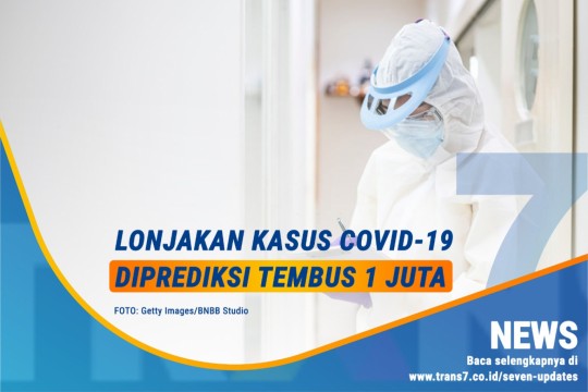 Lonjakan Kasus Covid-19 RI Diprediksi  Tembus 1 Juta