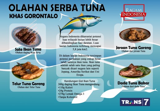 Olahan Serba Tuna Khas Gorontalo