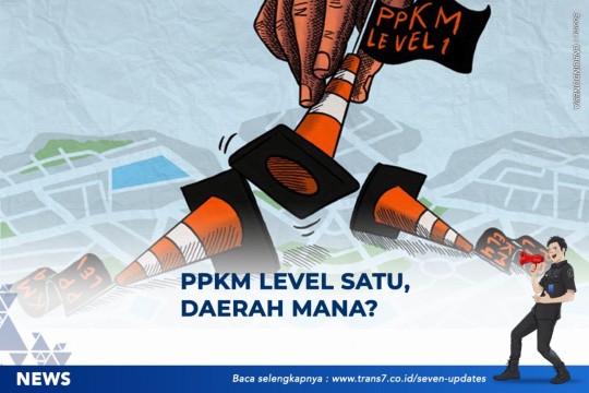 PPKM Level Satu, Daerah Mana?