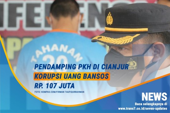 Pendamping PKH Di Cianjur Korupsi Uang Bansos Rp 107 Juta
