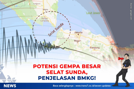 Potensi Gempa Besar Selat Sunda, Penjelasan BMKG