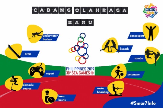 Smar7Info - Cabang Olahraga Baru Di SEA GAMES 2019 (Part 1)