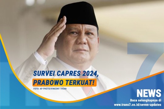 Survei Capres 2024, Prabowo Terkuat