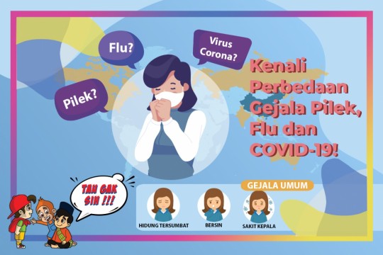 TAU GAK SIH – Kenali Perbedaan Gejala Pilek, Influenza Dan COVID-19!