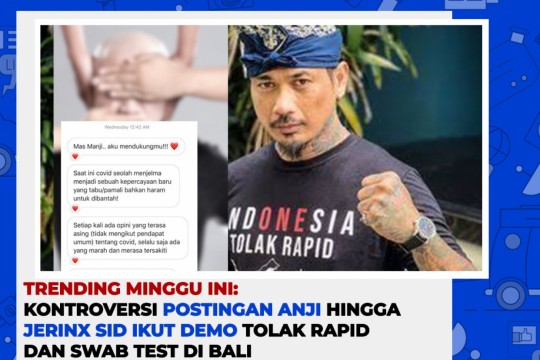 Trending Minggu Ini: Kontroversi Postingan Anji Hingga Jerinx SID Ikut Demo Tolak Rapid Dan Swab Test Di Bali