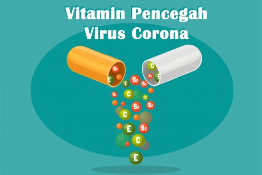 Vitamin Pencegah Virus Corona