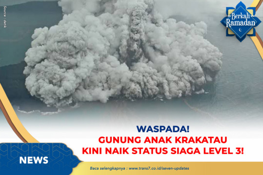 Waspada! Gunung Anak Krakatau Kini Naik Status Siaga Level 3!